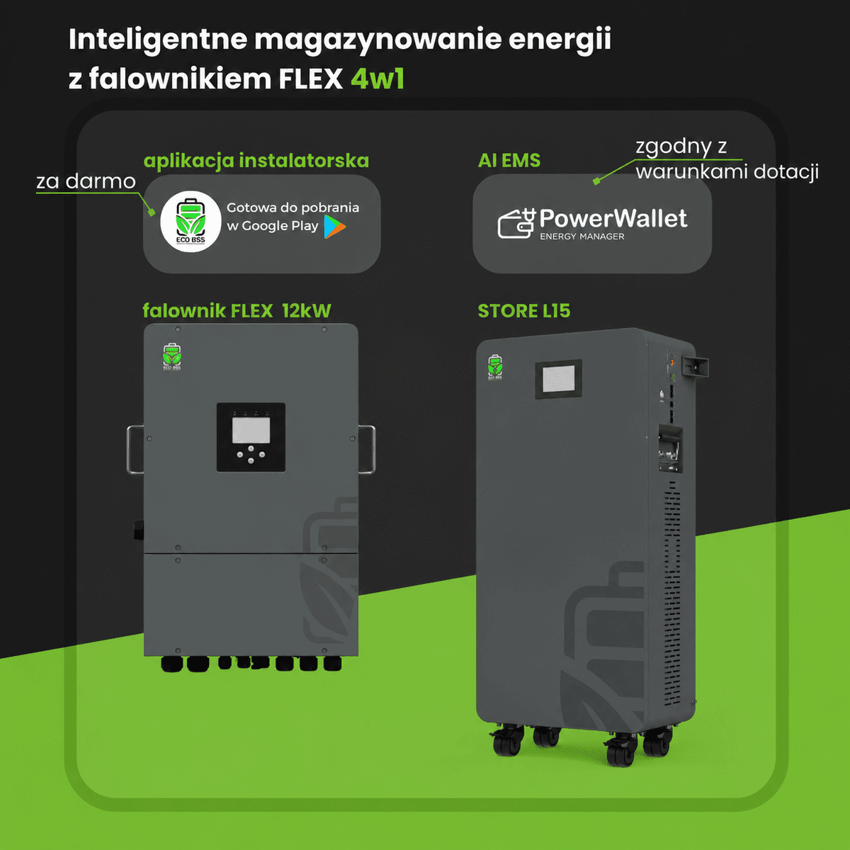 ECO BSS FLEX 4w1 — falownik FLEX 12kW, magazyn STORE L15 i system AI EMS PowerWallet